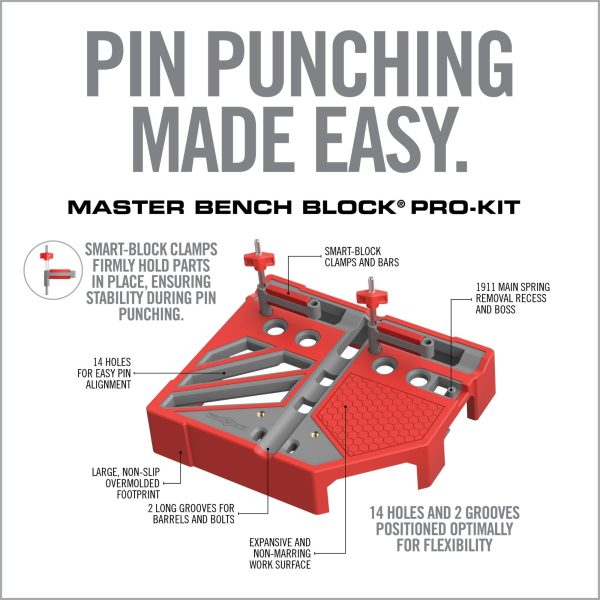 REAL AVID | MASTER BENCH BLOCK PRO-KIT - Blocco multifunzione con strumenti Hot on Sale