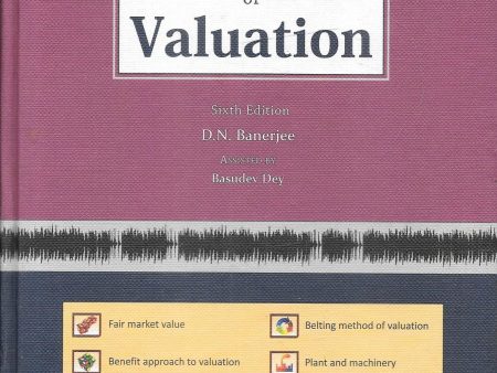 Principles and Practice of Valuation on Sale