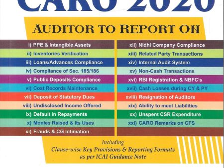 Professional Guide to CARO 2020 For Sale