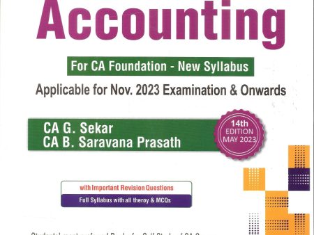 CA Foundation - Basics of Accounting on Sale